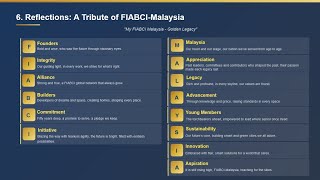 Download Lagu 《FIABCI-Malaysia: A Golden Legacy》 MP3 Download Lagu 《FIABCI-Malaysia: A Golden Legacy》 MP3