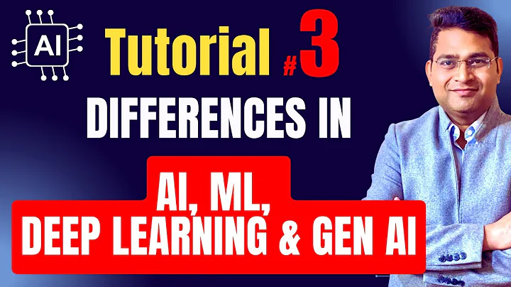 Difference between AI vs ML vs Deep Learning vs Generative AI
