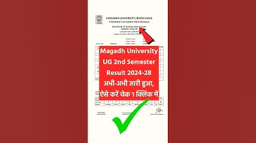 Magadh University UG 2nd Semester Result 2025 | Magadh University UG 2nd Semester Result 2024-28