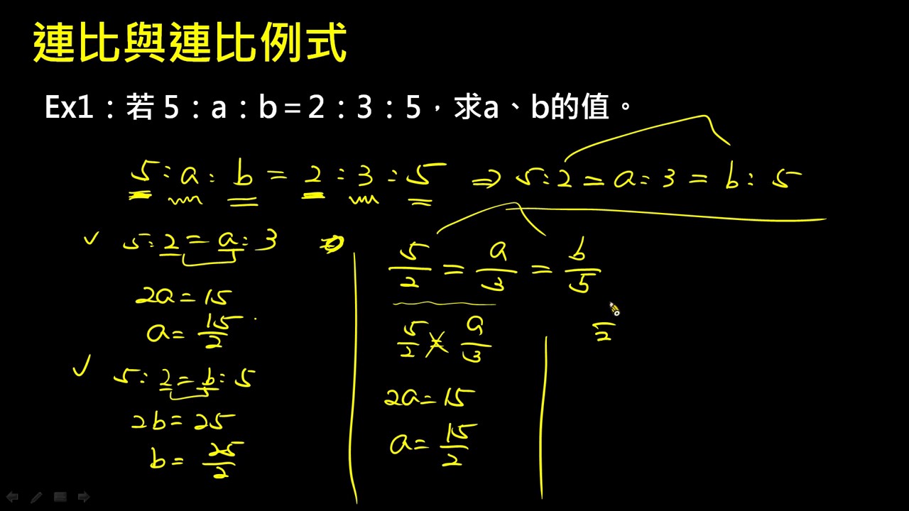Learnmode 學習吧