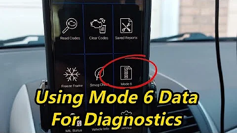 Using Mode 6 Data For Diagnostics