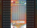 【アハ体験】すぐ見つかると脳が若い証拠！間違い探しで楽しく認知症予防🐾 #shorts