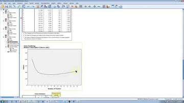 Validating a two-step cluster analysis - how many clusters?