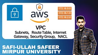 AWS VPC: Subnets, Route Tables, Internet Gateway, Security Groups & NACL Explained in 5 Minutes