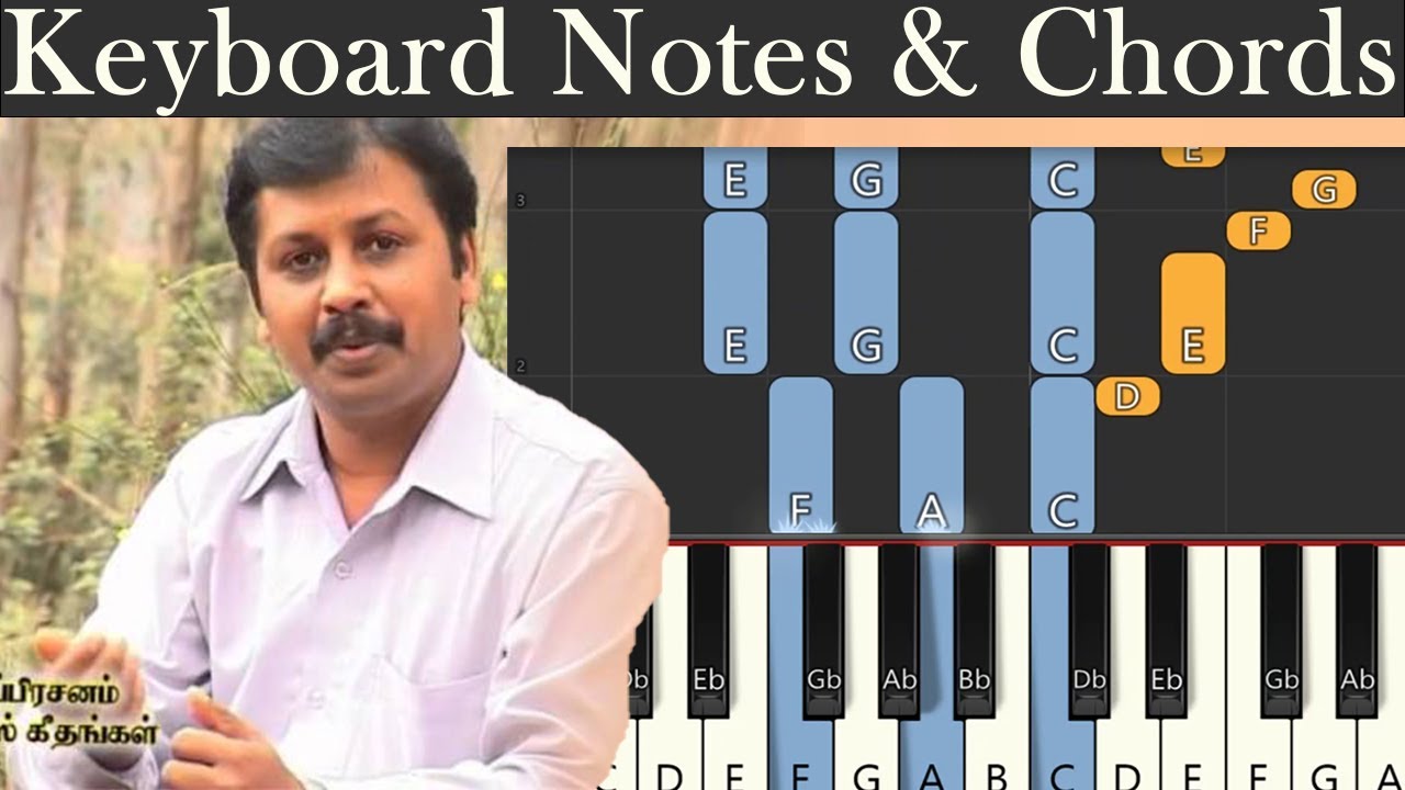 Karirul Velayil Keyboard Notes and Chords  Holy Gospel Music