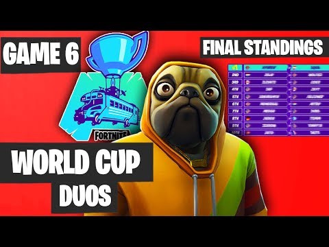 Thumb of $15.1 Million: Fortnite World Cup Finals 2019 - Duo video