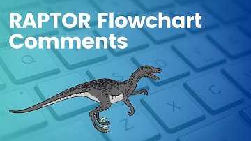 Comments in Raptor Flowchart #testingdocs #education #flowchart