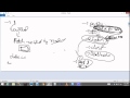 T SQL Lesson21 Cursor Bhaskar Reddy Baddam