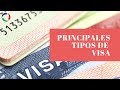 Principales Tipos de Visa