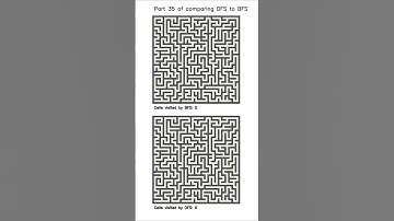 DFS vs BFS Maze Race! Who Will Win? (part 35)