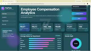 3 Employee Salary Analysis  output