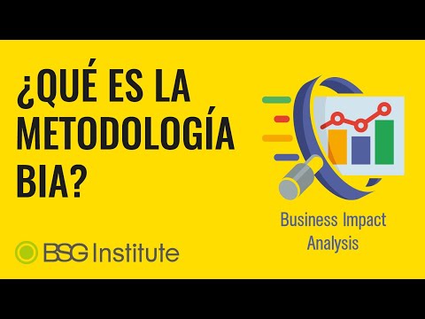 Video: ¿Qué es la metodología BPR?