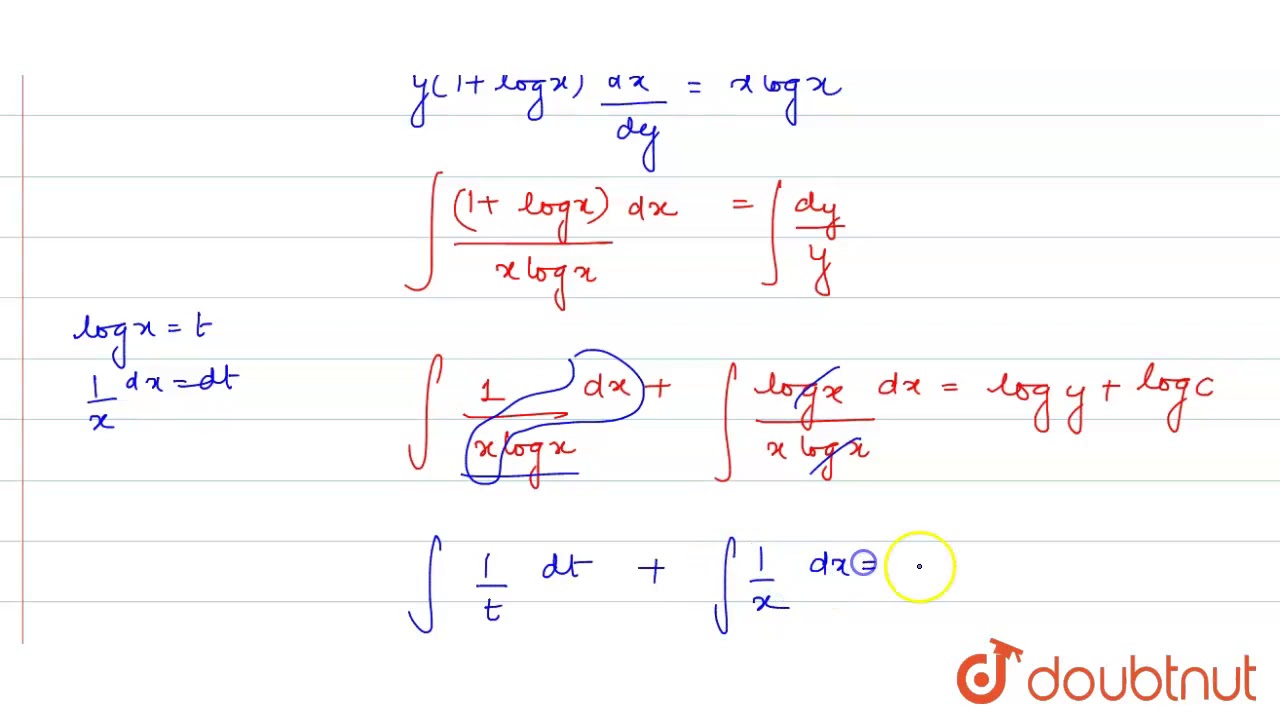 The particular solution of the differential equation ` y