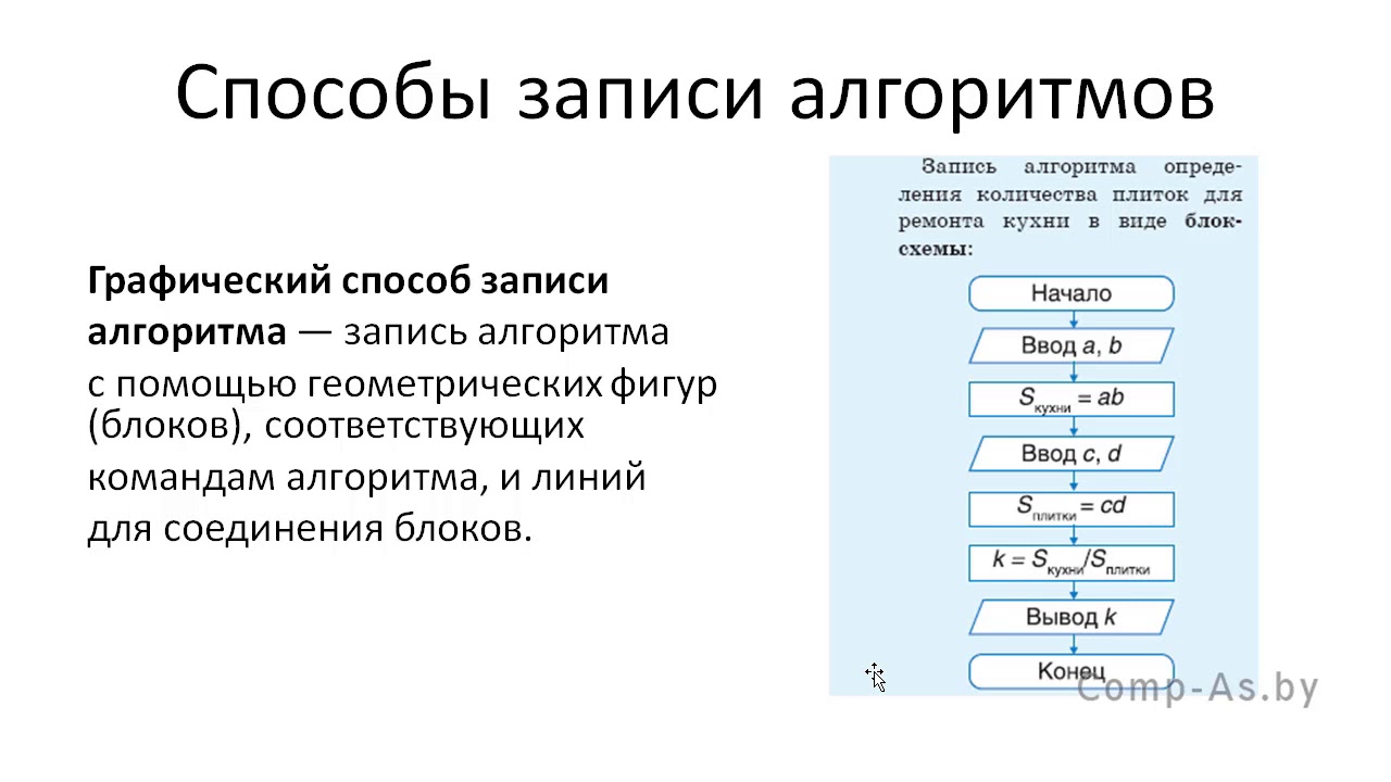 Алгоритмы презентация 6 класс. Способы записи алгоритмов в информатике 8 класс. Алгоритмы способы записи алгоритмов. Способы записи алгоритмов таблица. Символьный способ записи алгоритма.