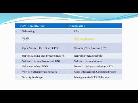 Jump Start Your Career with CCNA Course in Mumbai - Texceed