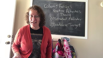 Cohen & Felson Routine Activities Theory