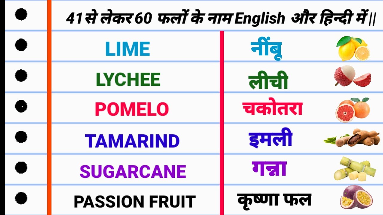 41 60 41 To 60 Names In English 41-60-41-to-60-names-in-english