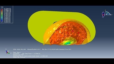 Packagrs of UNDEX(under water explosion) process in Abaqus