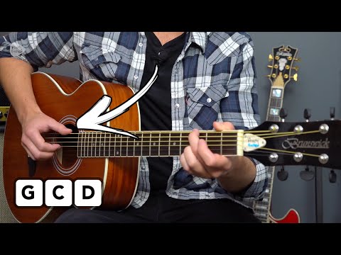 Easy Beginner Fingerstyle We're Going To Be Friends By The White Stripes