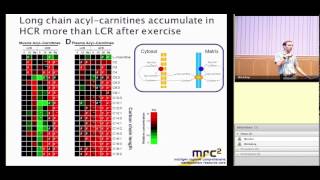 Metabolomics Workflows: Charles R. Evans
