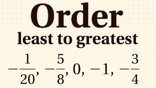Ordering negative fractions on the number line