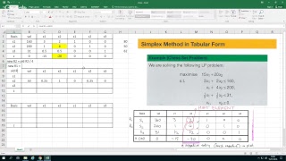 Simplex Method: Pivoting in Excel