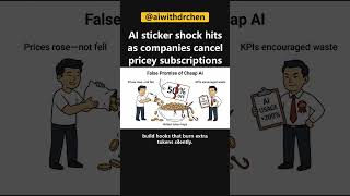 AI sticker shock hits as companies cancel pricey subscriptions