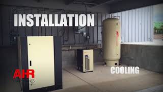 Air Compressor Installation