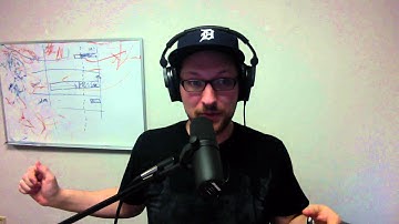 The Five-Minute Geek Show - Episode 13 - Http Status Codes and You