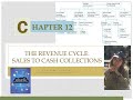 Revenue Cycle Romney and Steinbart Tineke Wehartaty