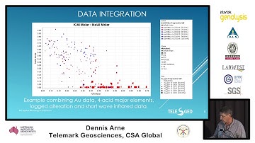 An introduction to intergrating geochemical and mineralogical data in hydrothermal systems