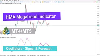 screenshot of the youtube video