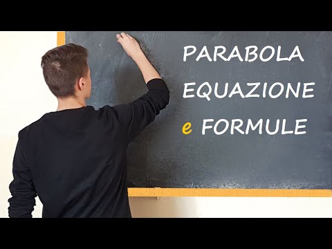 Parabola, EQUAZIONE e FORMULE