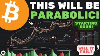 Bitcoin (BTC): The PARABOLIC PHASE IS NEAR!! You NEED To See This NOW! (WATCH ASAP)