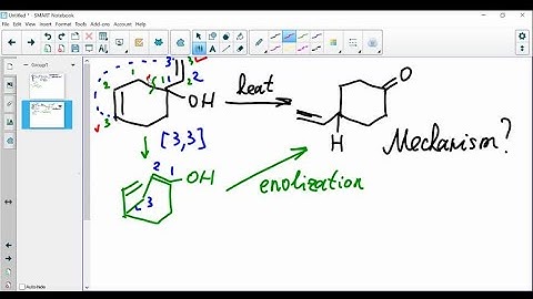 Propose a mechanism for the following transformation: (FIGURE CANT COPY)