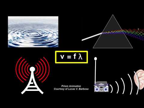 radio wave examples