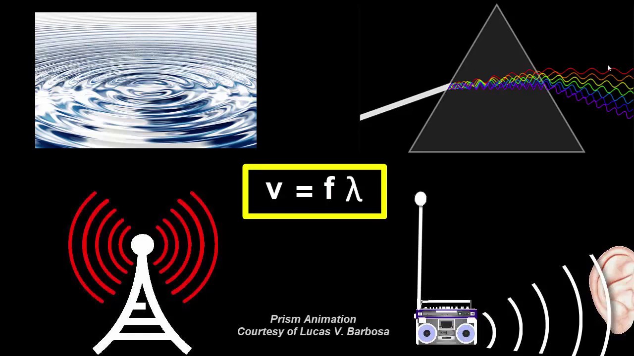 radio waves travel faster than sound waves give reason