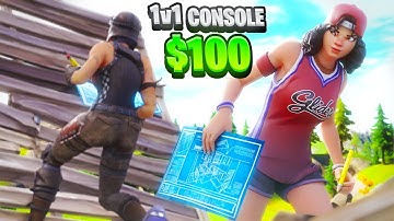 I Hosted a 1v1 Tournament For The *BEST* 60FPS Console Players...