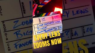 Turn ANY Lens Into a Zoom Lens - SONY FX6 Clear Image Zoom #cinematography #filmmaking #videography