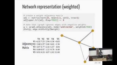 DC ISCB Workshop 2016 - Co-expression network analysis using RNA-Seq data (Keith Hughitt)