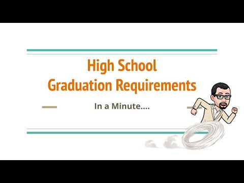 High School Requirements In A Minute