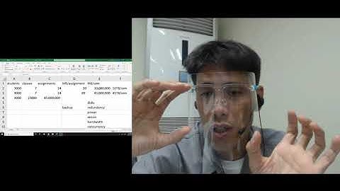 why upload big files to google drive instead of to istudy or moodle?