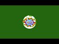 MCC - #live #interview on #postgresql #dba #technology #yt #trending #education