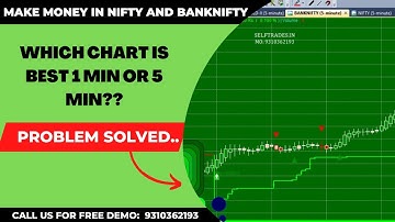 Which Chart is  best 1 min or 5 min for Nifty and Banknifty?  Buy/ sell signal software|| SELFTRADES
