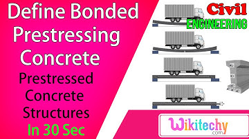 Define bonded prestressing concrete | Prestressed Concrete Structures Interview Questions
