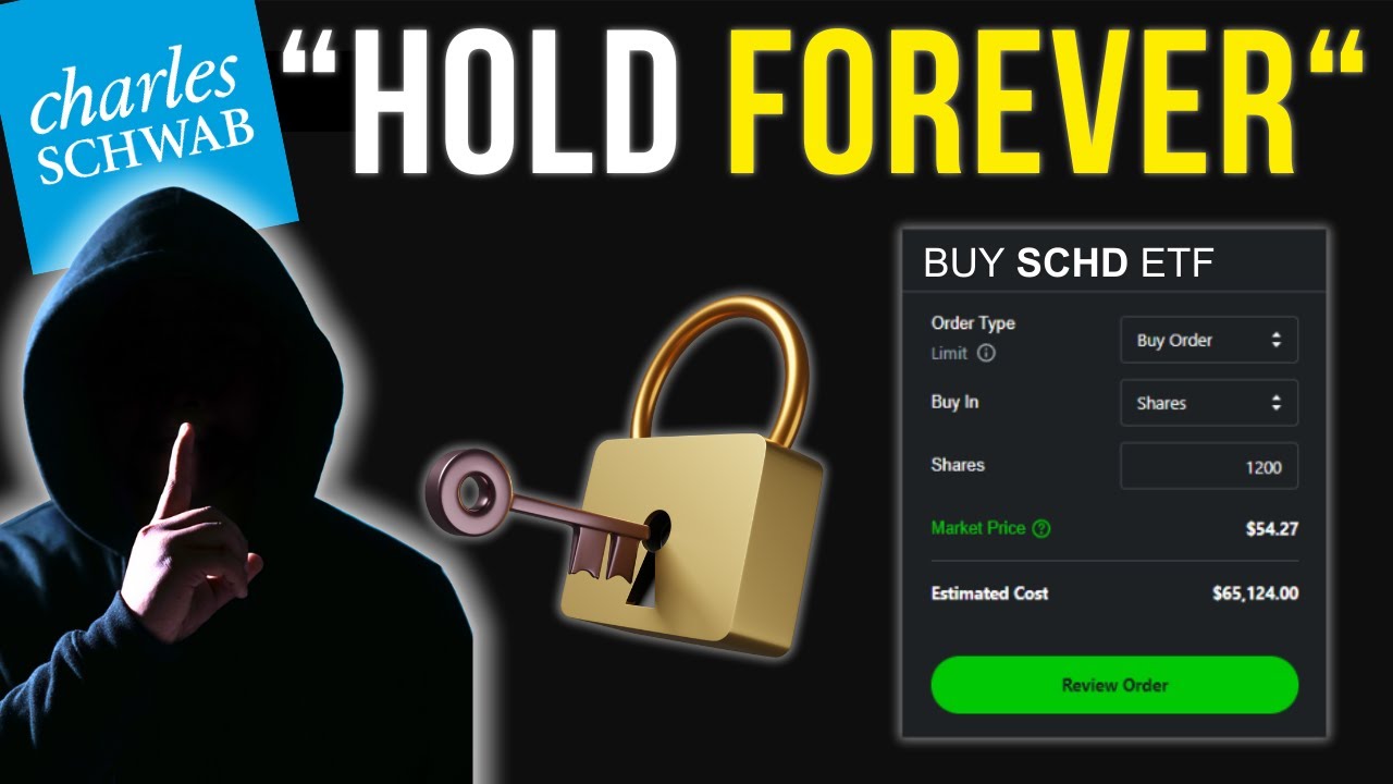 The ONE & ONLY Buy & Hold FOREVER ETF… SCHD!