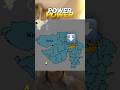 Adani's Acquisition of Mega Renewable Energy Project in Gujarat#shorts#viralshorts