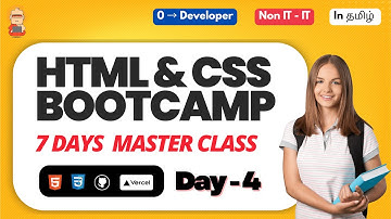 HTML & CSS Bootcamp – Day 4 | CSS Box Model, Position, Display & Layout Explained | TechMonks 🎓