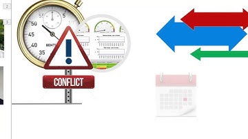 Advanced Planning and Scheduling: Comeback