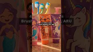 4.3 Million Toothpaste Tubes Recalled